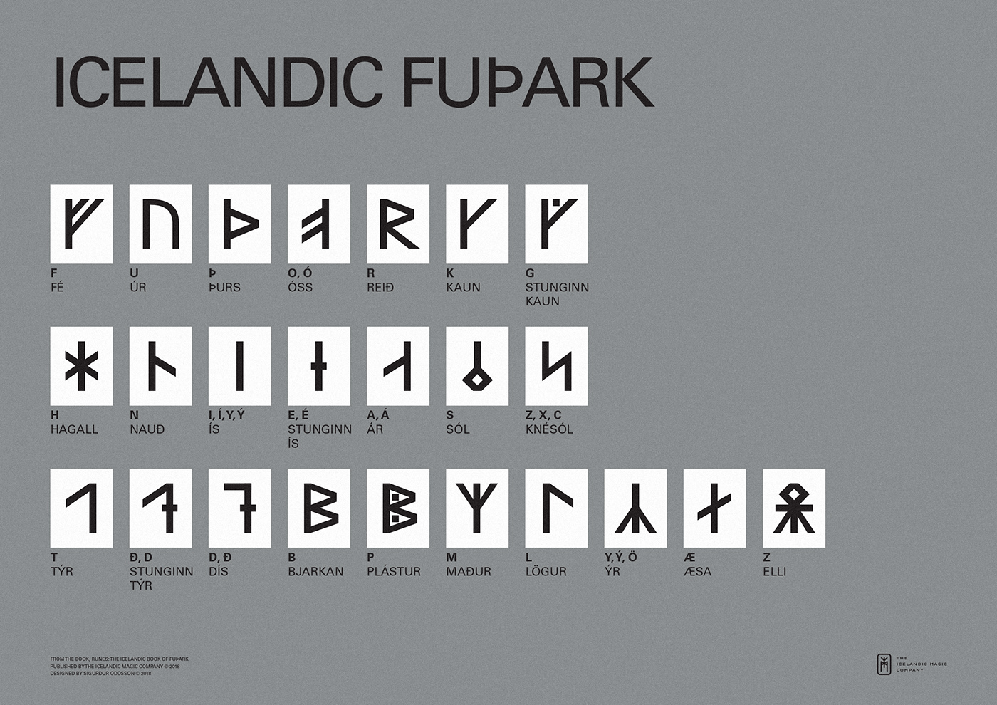 runes typography   book cover editorial type poster iceland