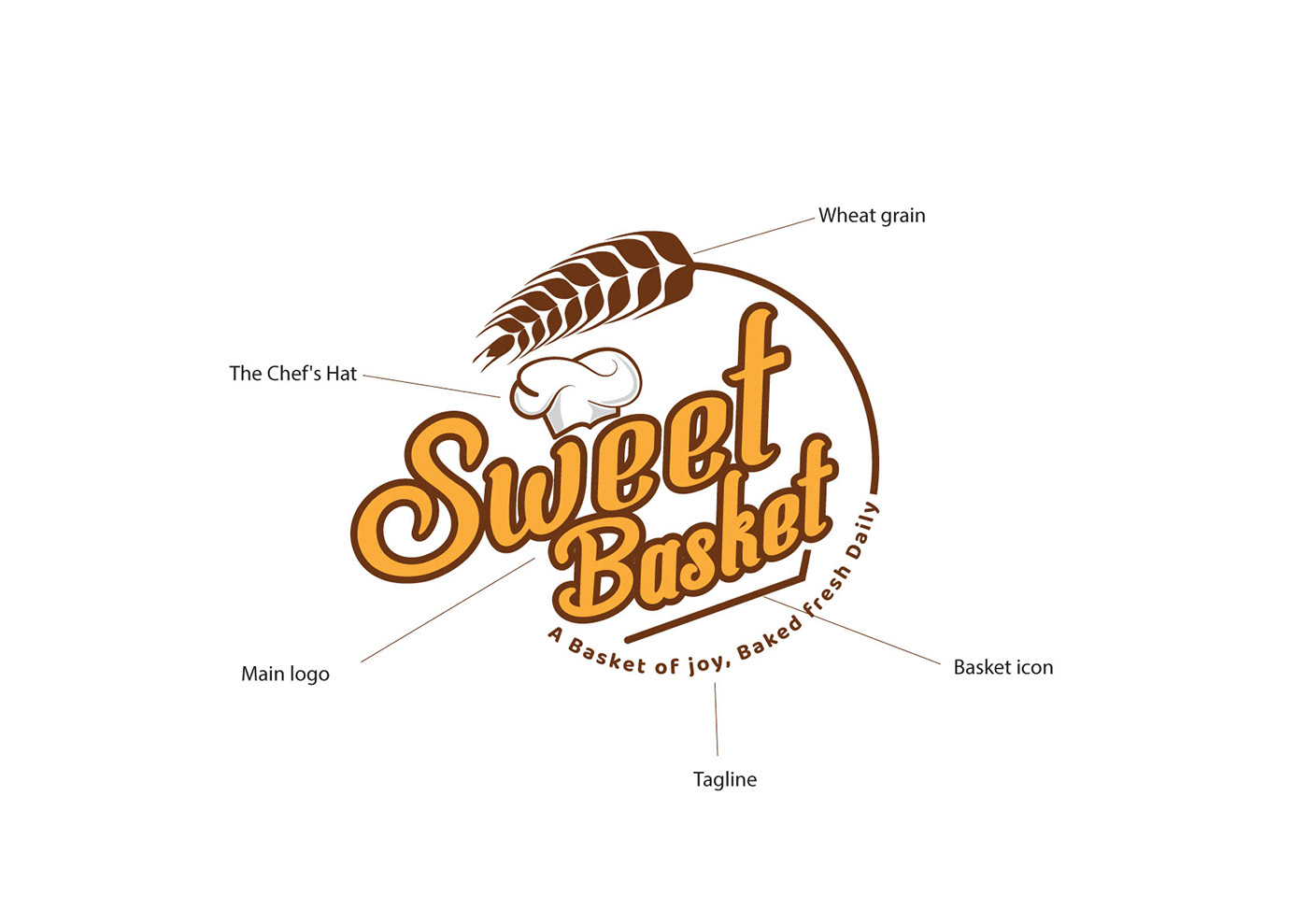 logo brand identity branding  visual identity Packaging bakery baking cafe bread