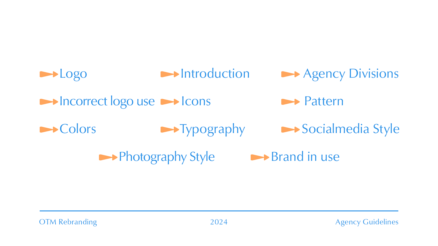 branding  rebranding Brand Guidlines marketing   design Brand Design logo identity visual identity Logo Design