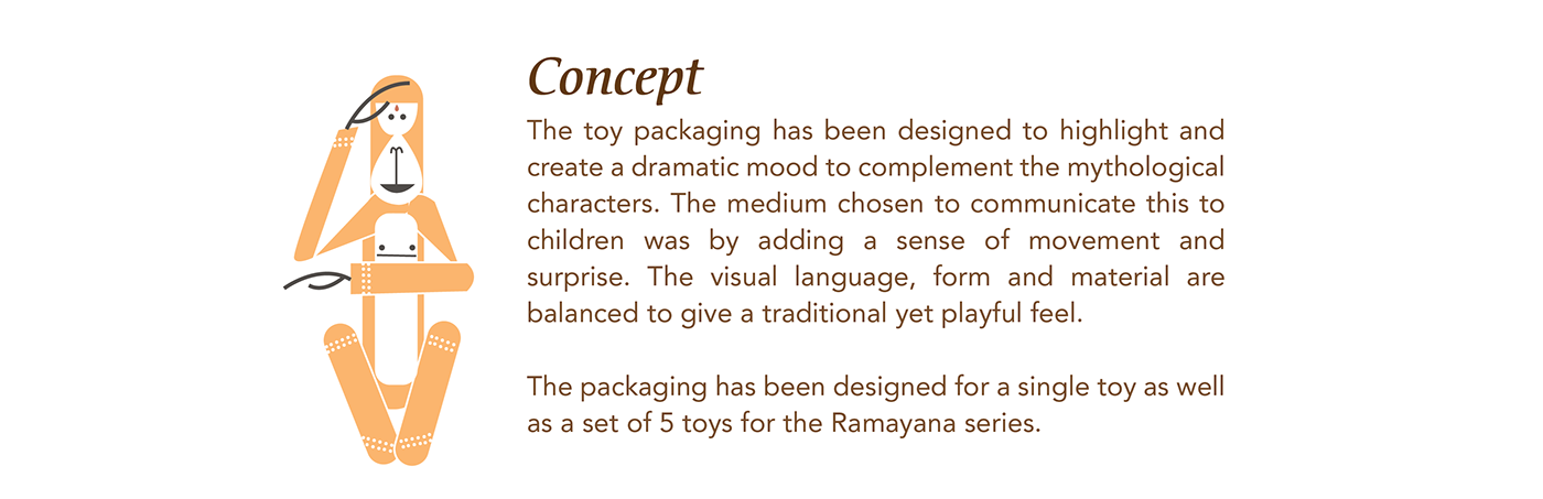 toy Packaging craft Andhra Pradesh India ramayan kondapalli product design 