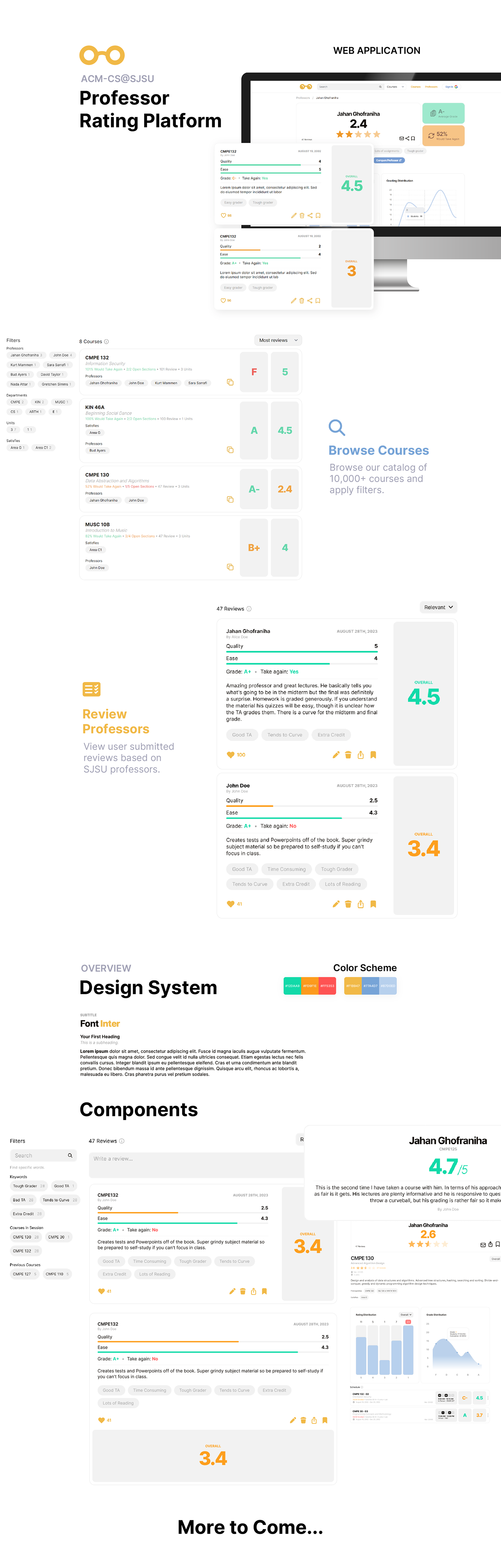 UI/UX ui design Figma user interface Web Design  Website design user experience rating review
