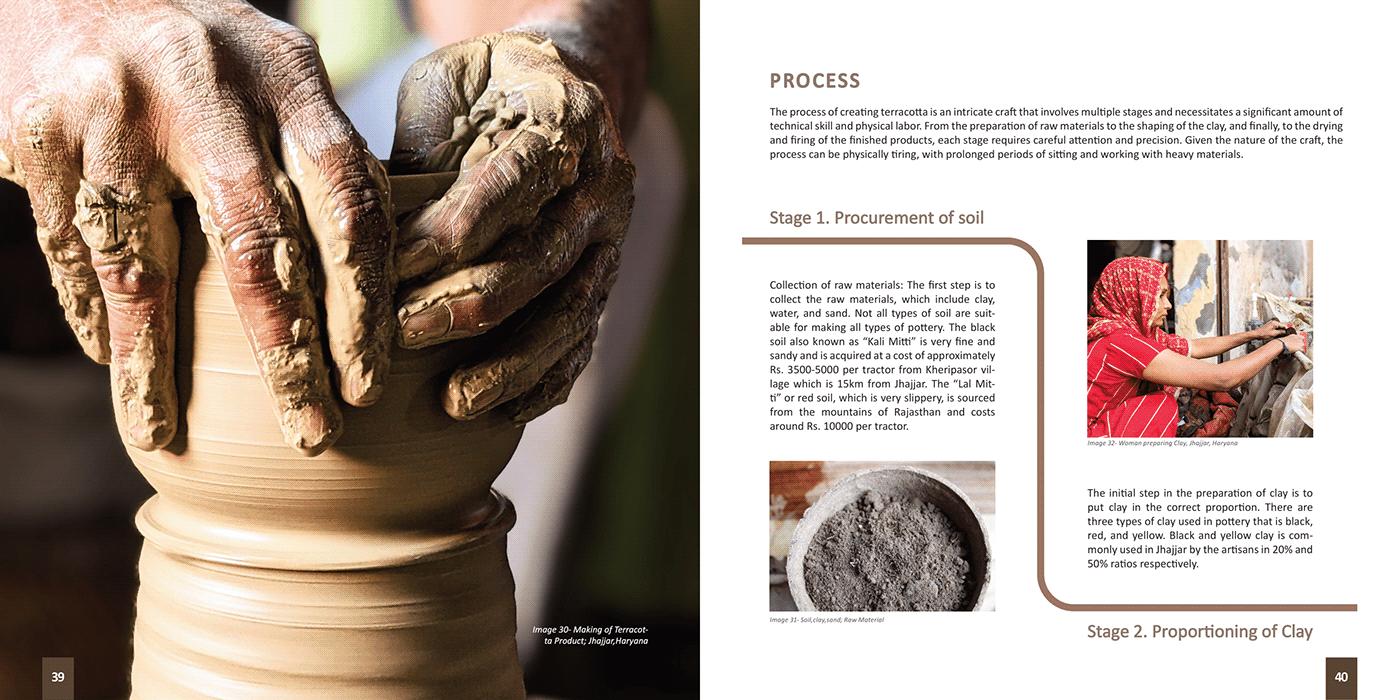 craft InDesign photoshop research documentation Layout editorial design terracotta