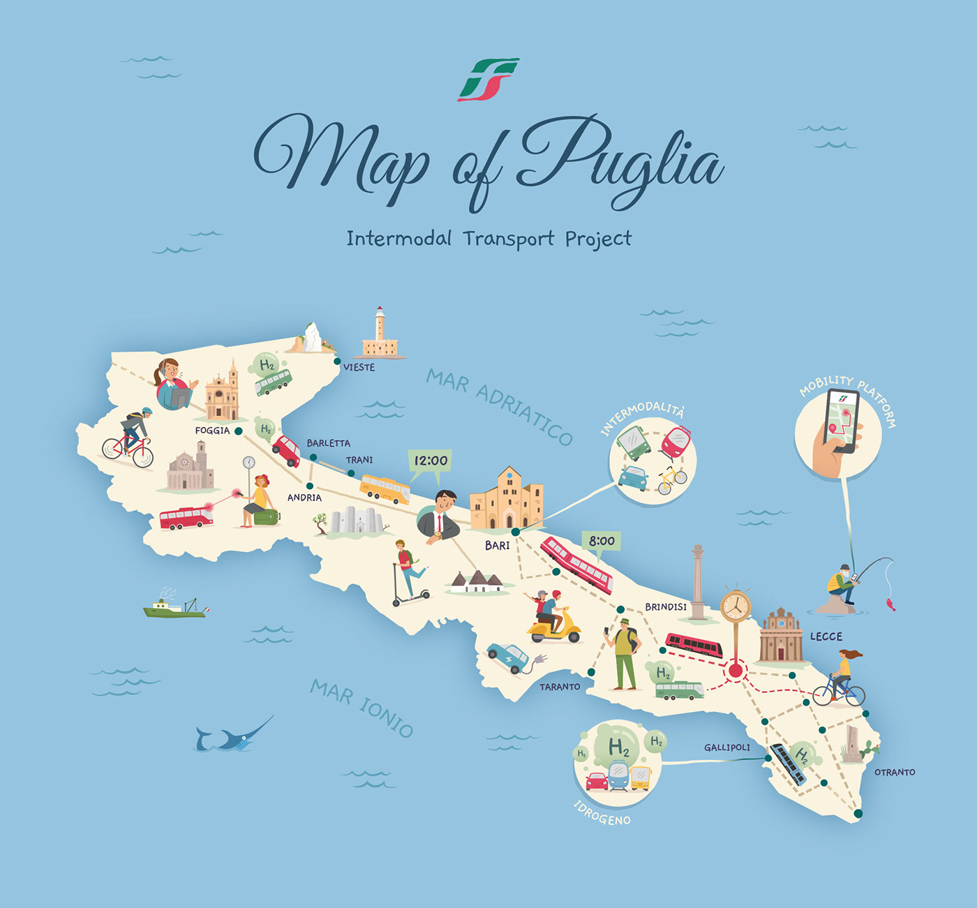 cartoon Character design  comic digital illustration Drawing  illustration design infographic map Puglia Italy vector