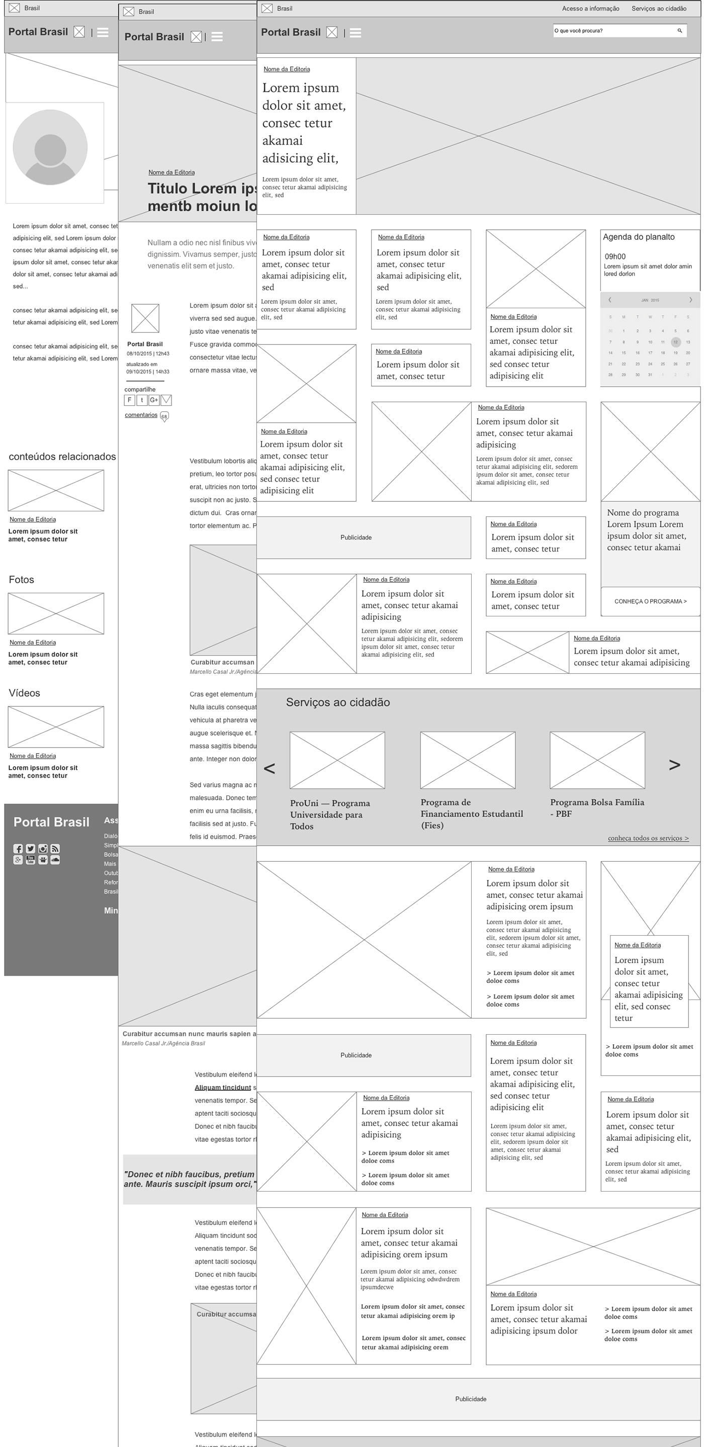 UX design ai wireframes structure Sitemap news portal