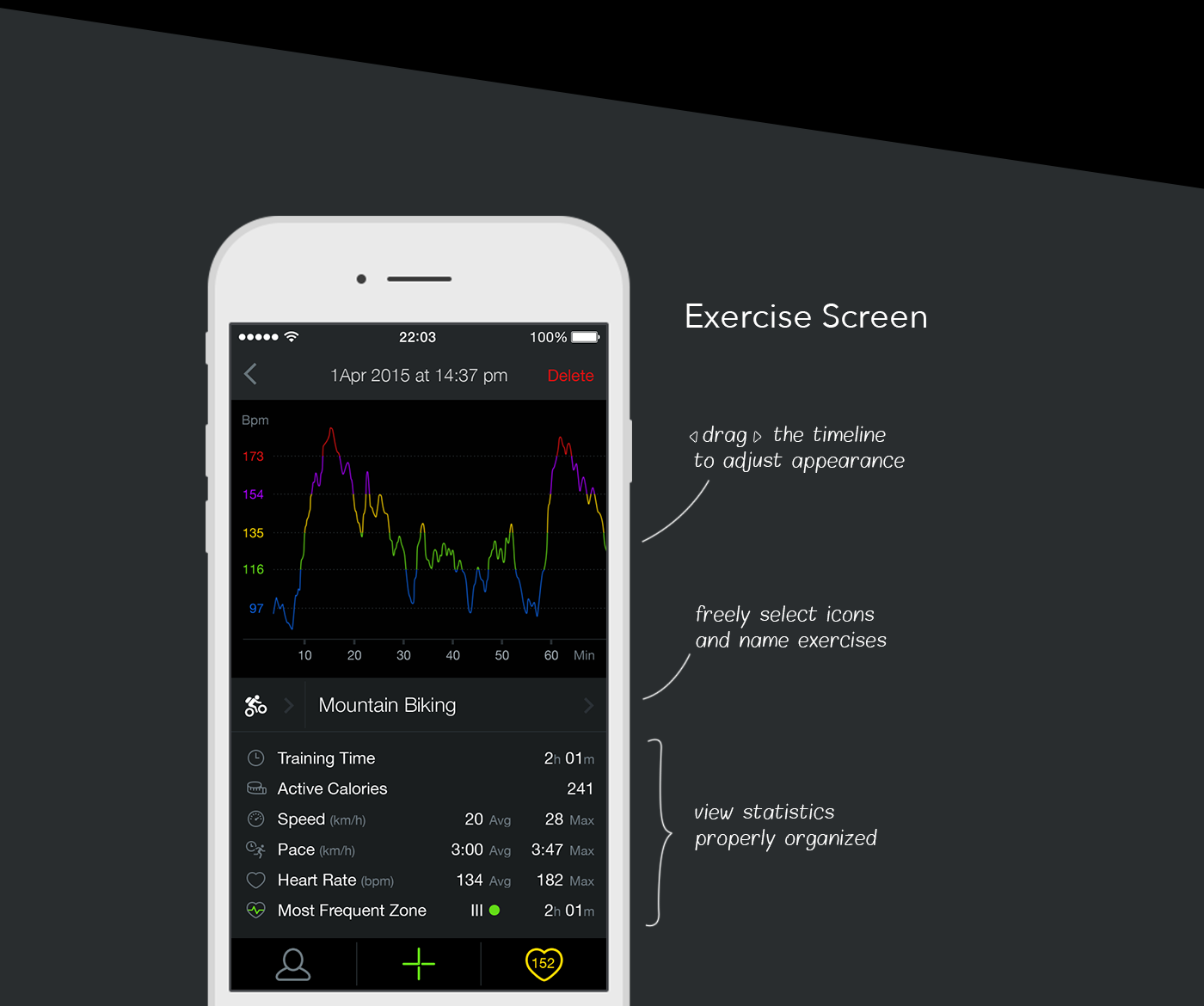 iphone app mobile fitness Health concept graph statistics dashboard