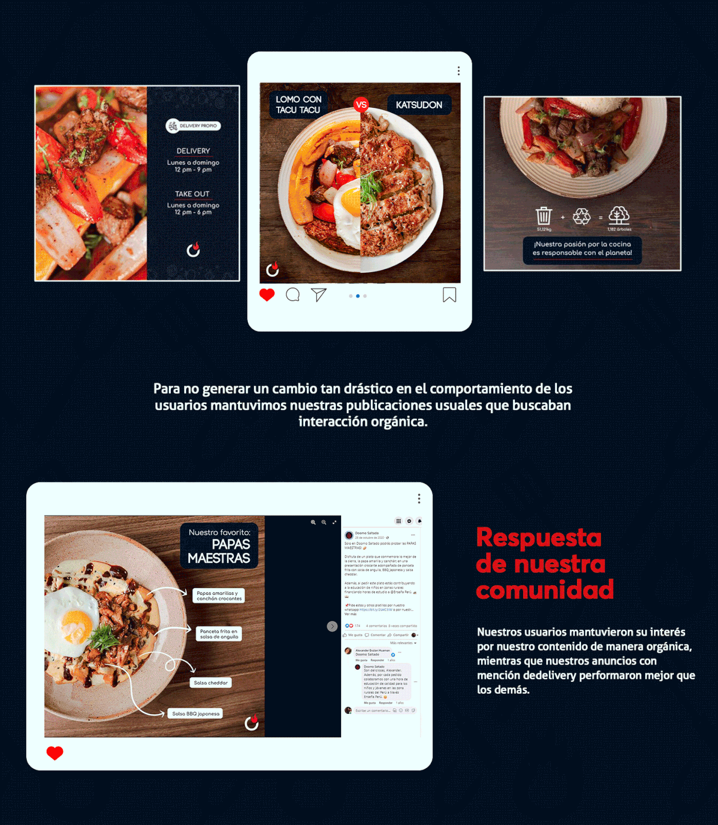 Advertising  Campaña Creativity peruvian publicidad redacción creativa redes sociales restaurant social media Social media post