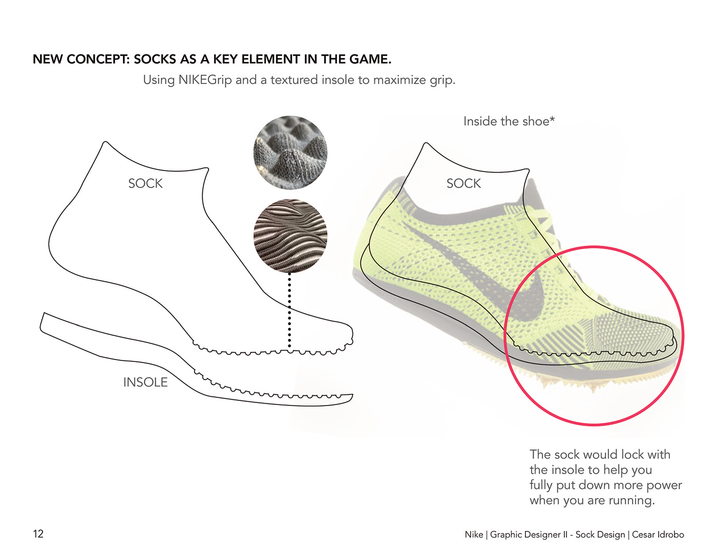 Nike graphic design  design Sportswear jordan footwear apparel pattern air jordan Fashion 