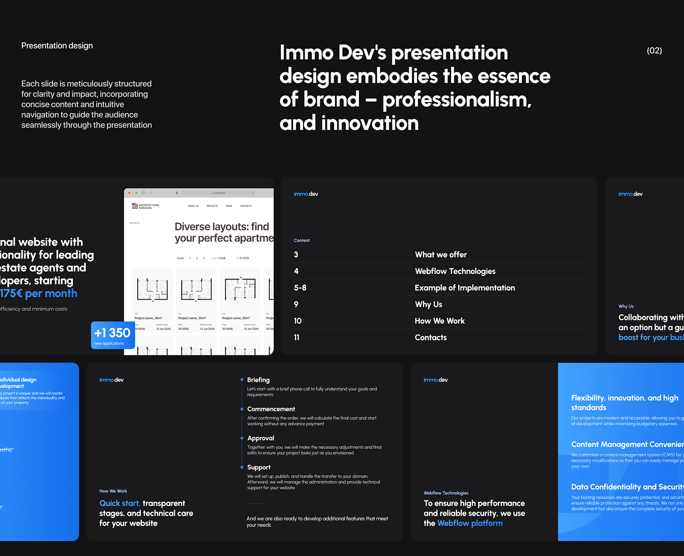 design brand identity visual Website landing page Web Design  UI/UX фигма Developers брокер