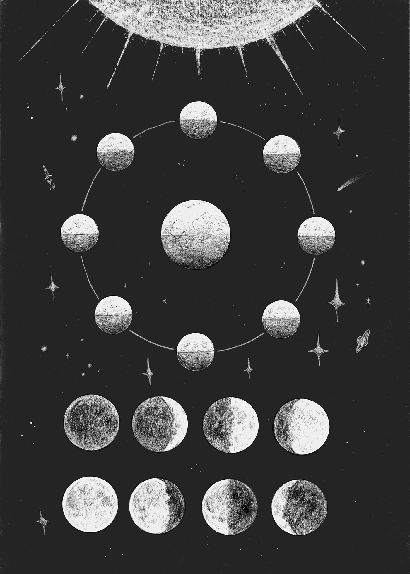 calendar Drawing  ILLUSTRATION  Ilustração lunar moon poster print risograph