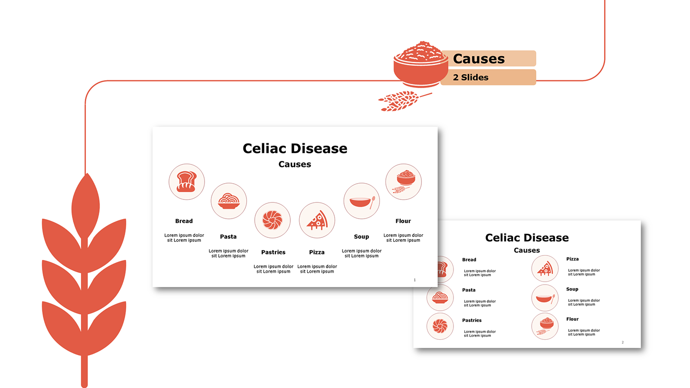 Celiac disease causes