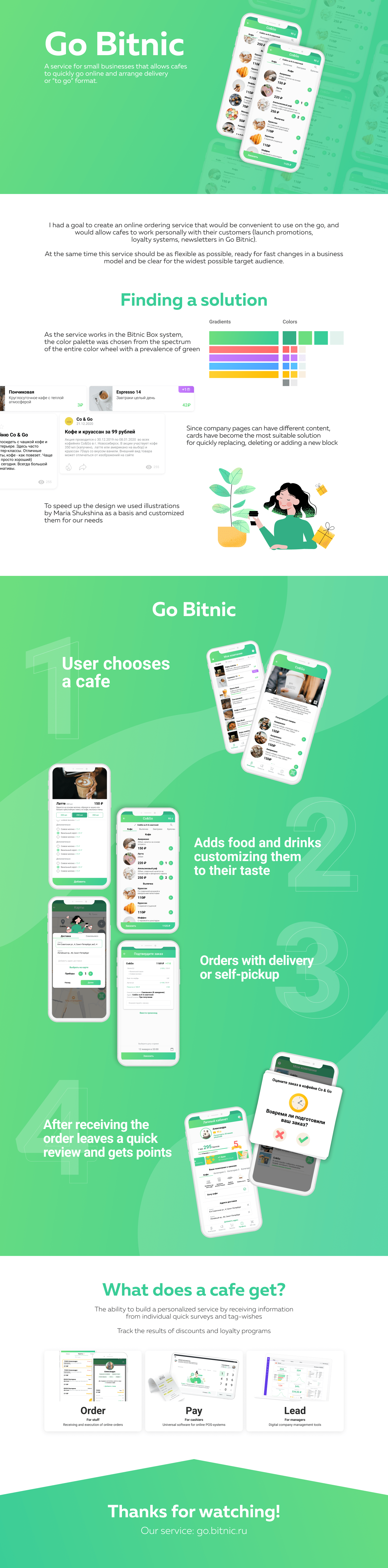 Figma Food  mobile Online-order UI UI/UX ux