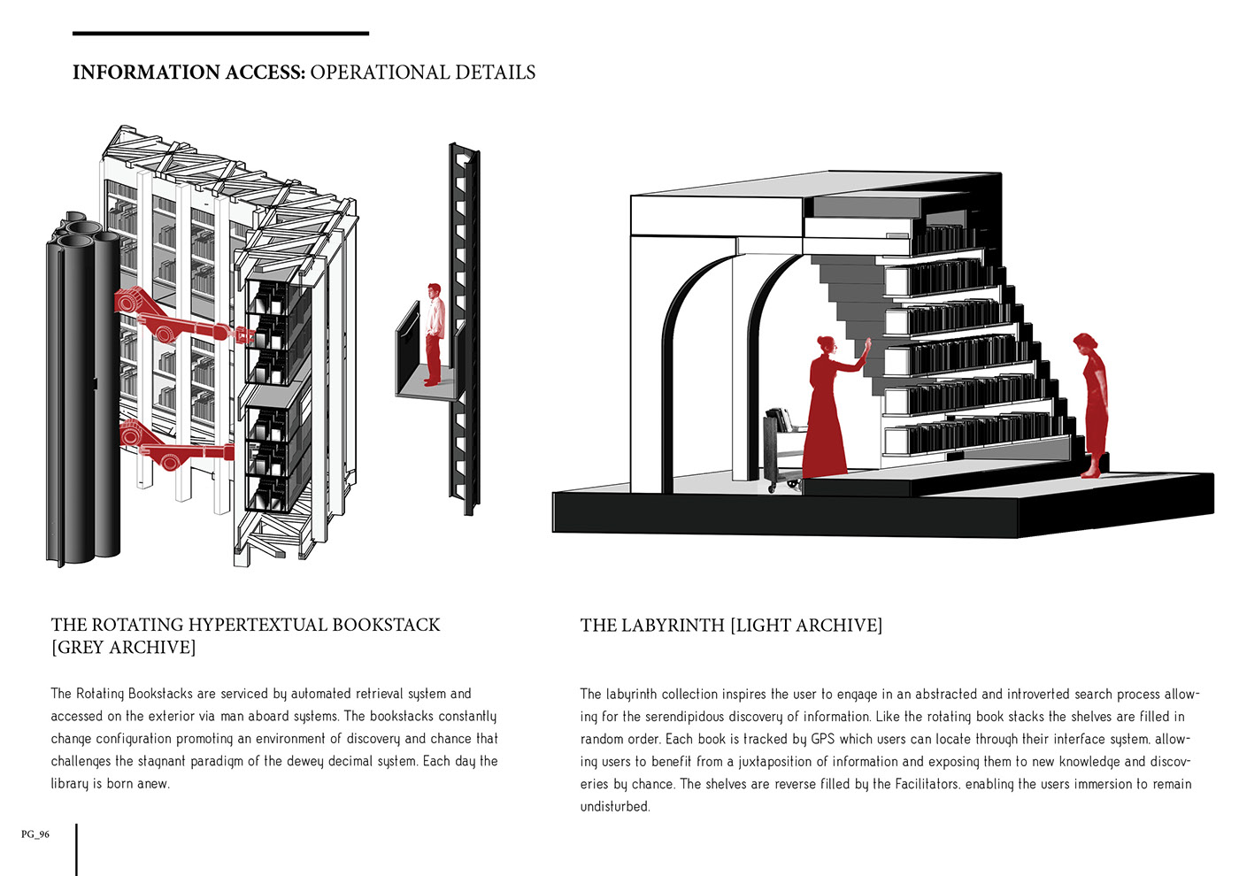 design student masters library narrative fiction Archive automation