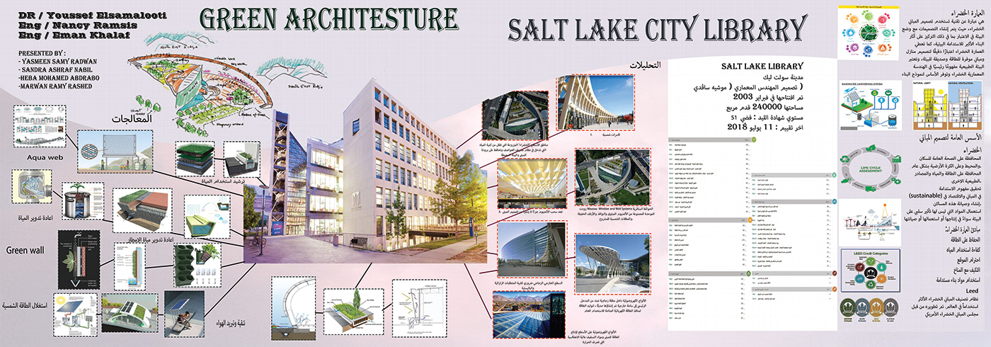 green architecture Nature Sustainability Sustainable Design sustentabilidade