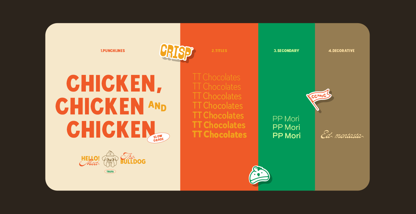 branding  fried chicken restaurant visual identity ILLUSTRATION  Character design  cartoon