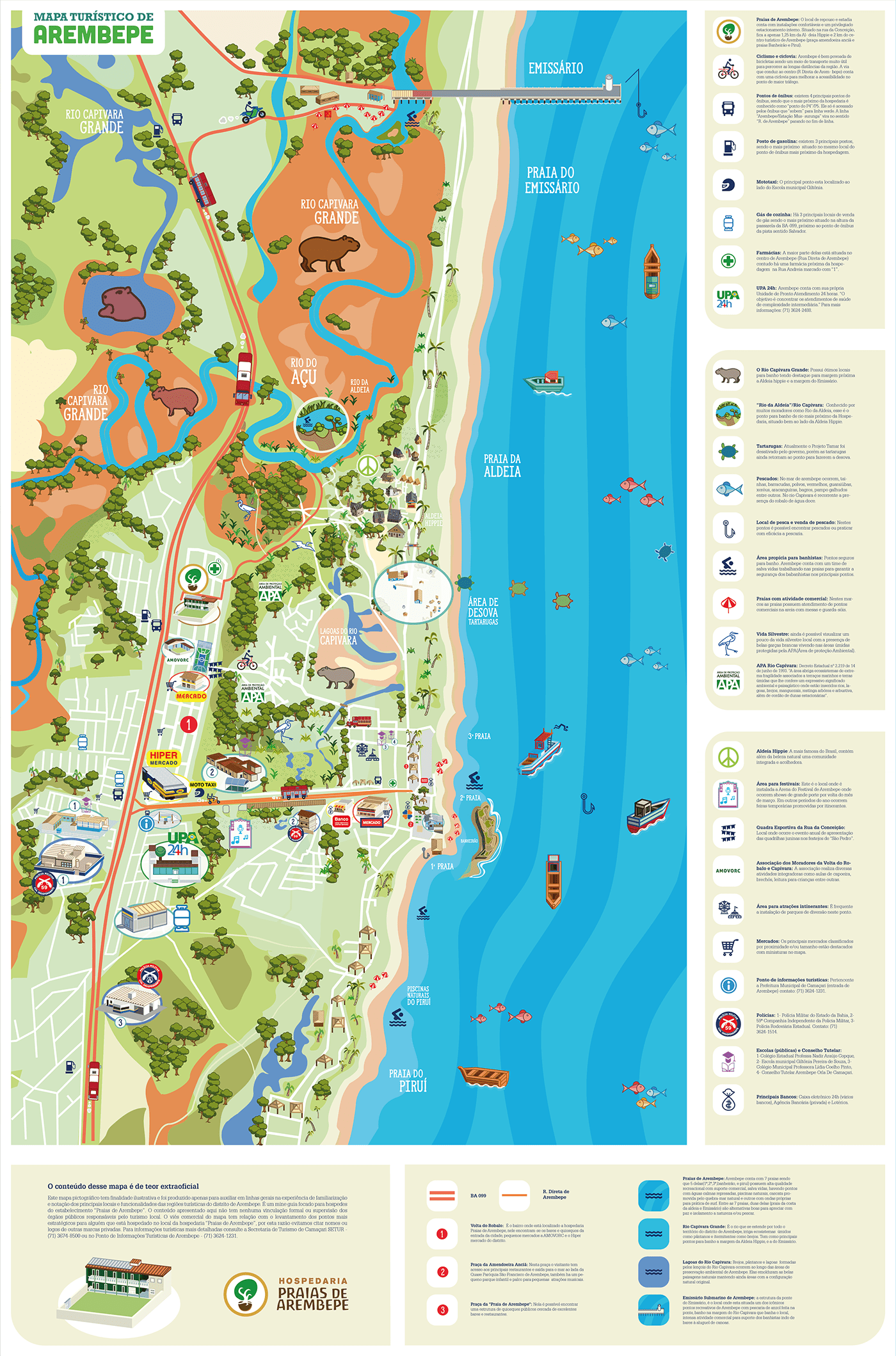Arembepe Brazil cartography hippie icon design  infographics linha verde map pictographic Turismo
