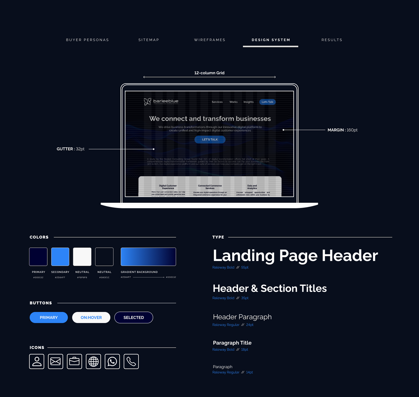 UI/UX Design tech branding  visual identity Figma wireframe Sitemap buyer persona landing page design Web Design 