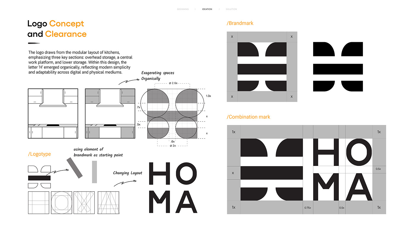 portfolio Portfolio Design graphic design  design branding  visual identity Graphic Designer packaging design typography  