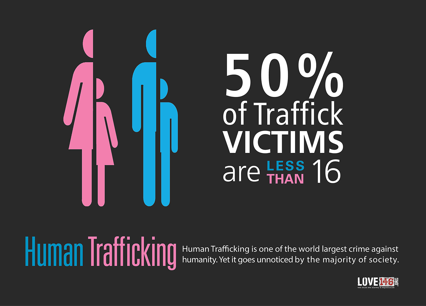 Adobe Portfolio human trafficking love 146 Public Awareness Campaign posters advertisment information design statistic designers against slavery social cause
