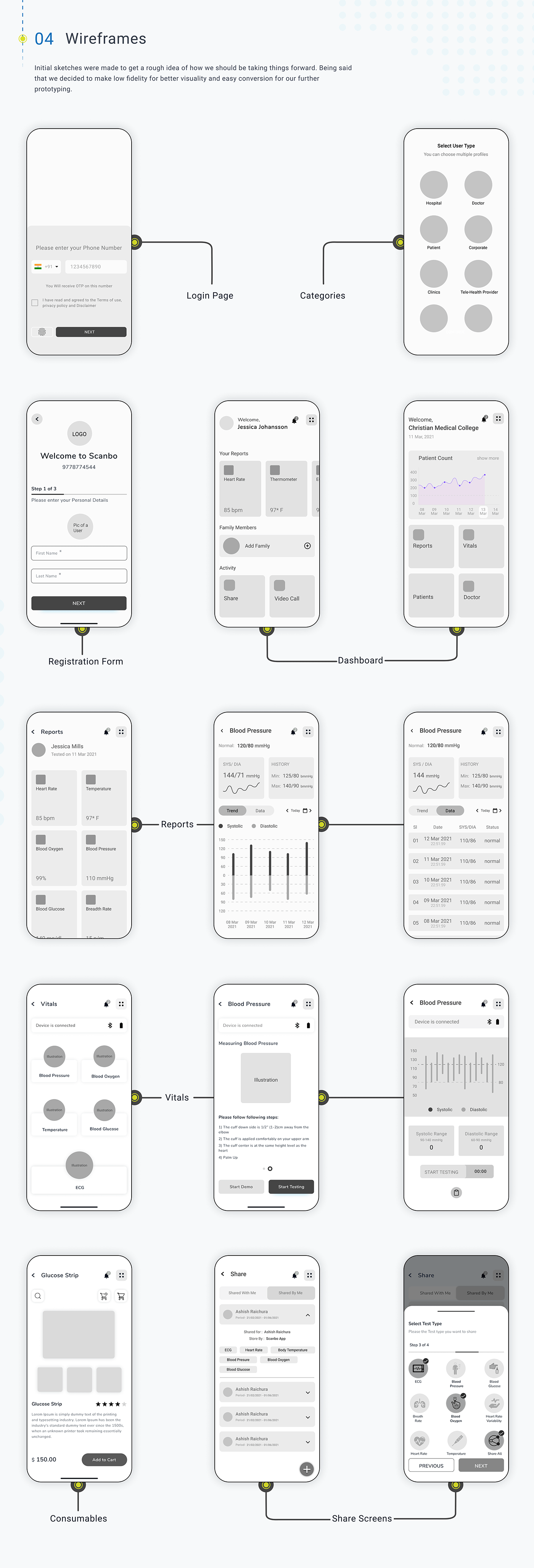 app design Case Study design Health healthcare Mobile app UI ux