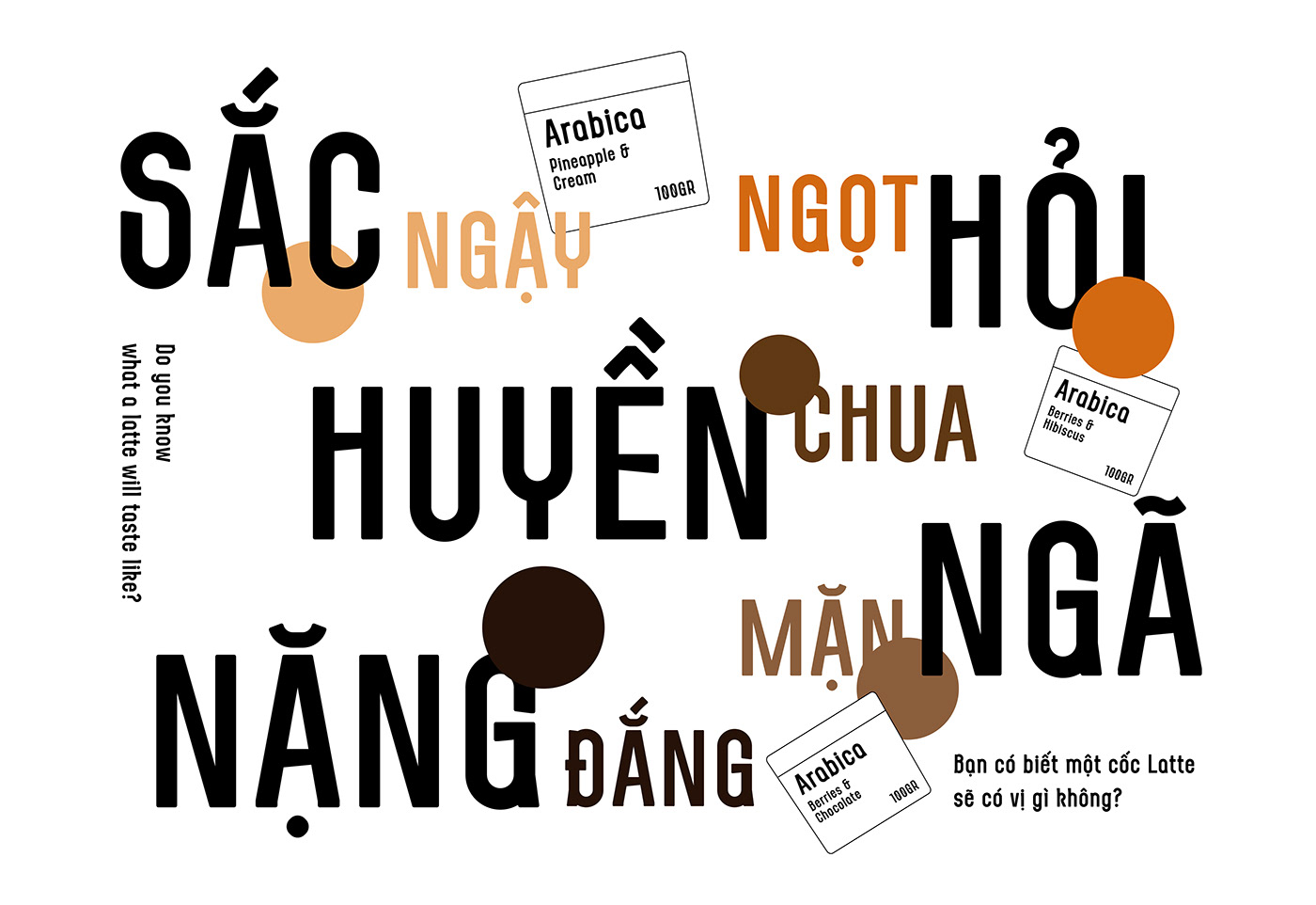 font type typography   display typeface bold font Typeface shapes cafe Pouratte vietnam