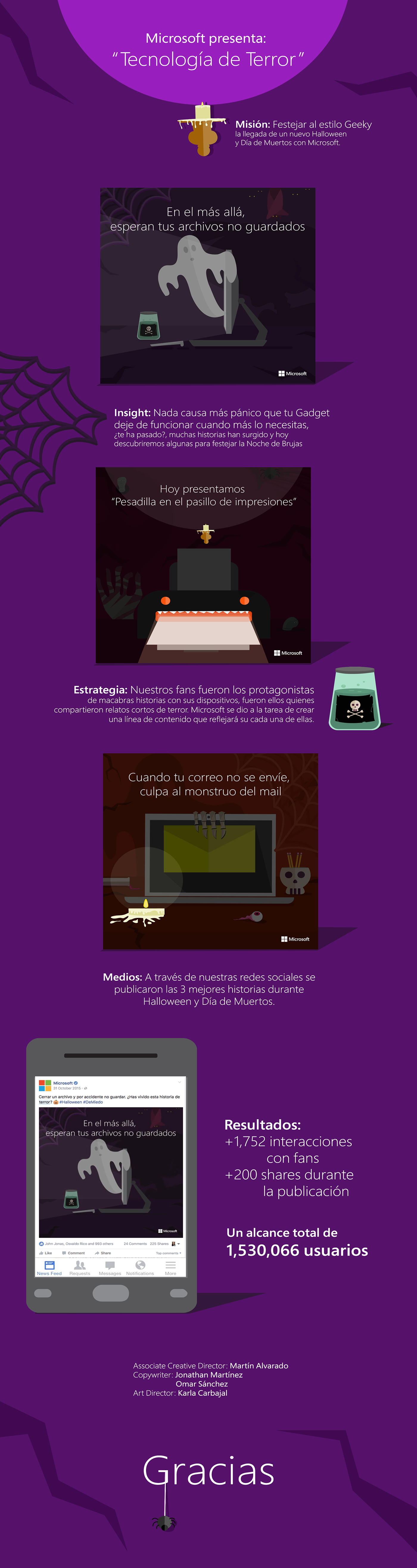 Microsoft Dia De Muertos social media Tecnologia de Terror illustracion