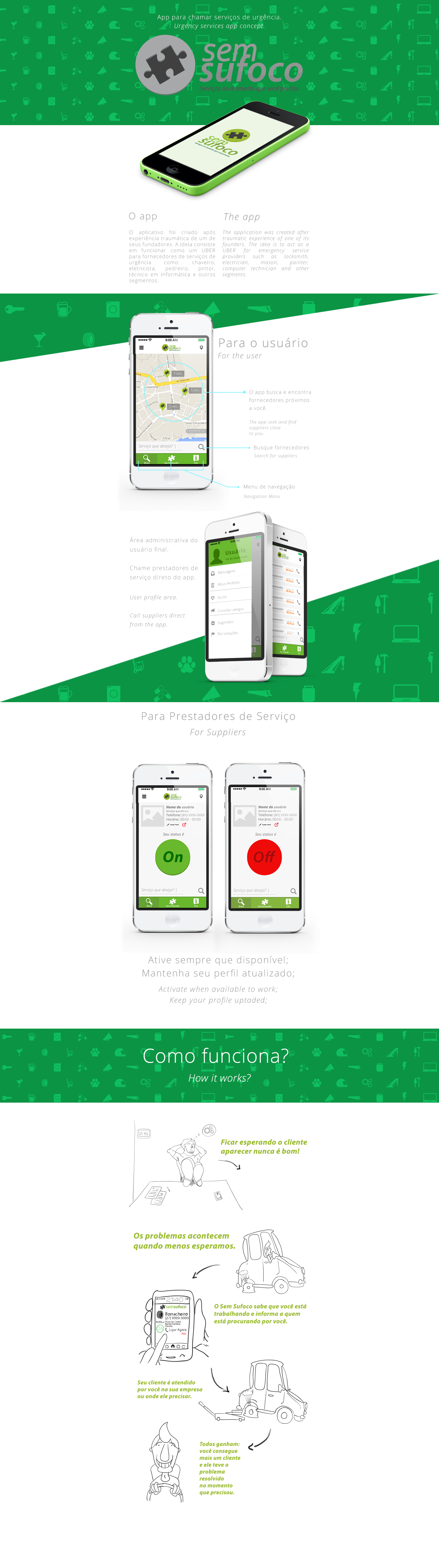 app application aplicativo smartphone Startup start up dev programação ios