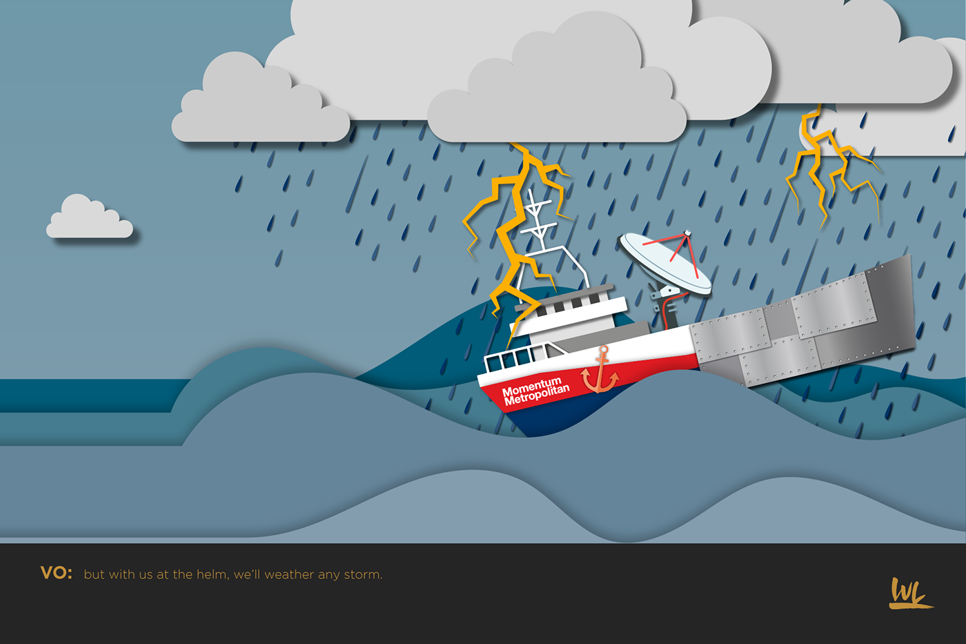 adobe after effects animation  explainer Illustrator motion graphics  ship storm storyboard video