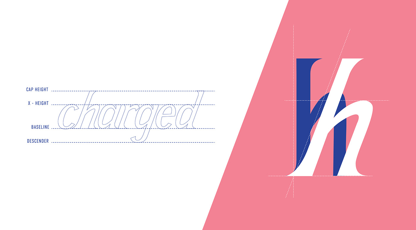 design adobe illustrator type typeface design font