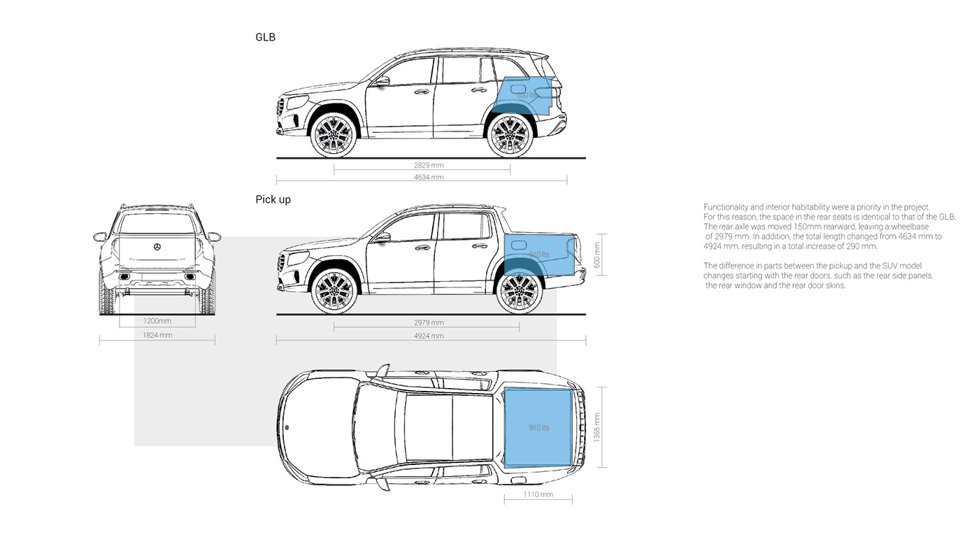 Automotive design Transportation Design product design  mercedes-benz sketch Render Photography  car design Vehicle automotive  