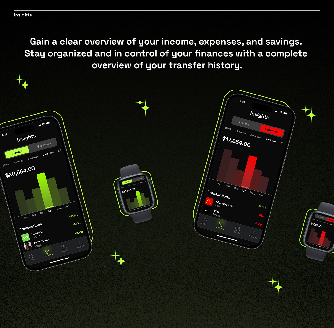 UI/UX Figma Mobile app user experience app design ios Fintech eWallet brand identity