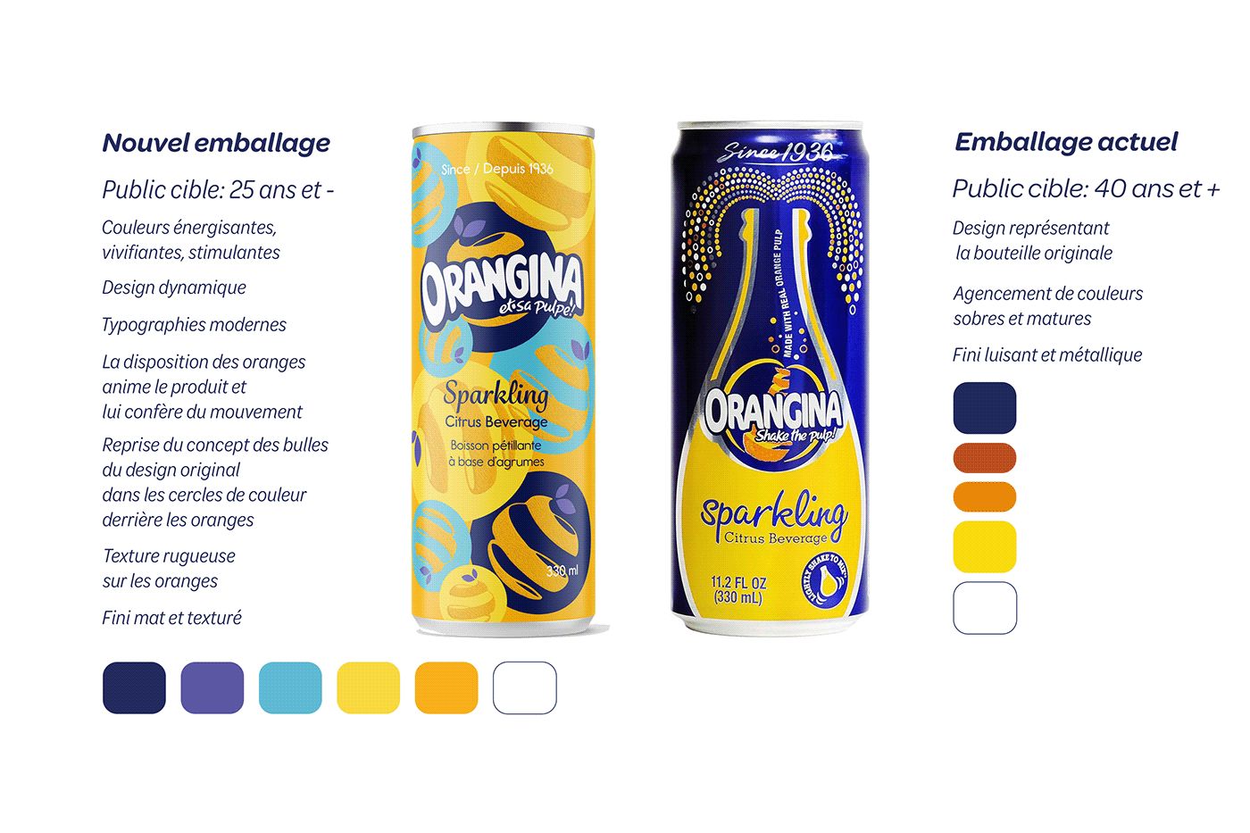 Packaging design Orangina