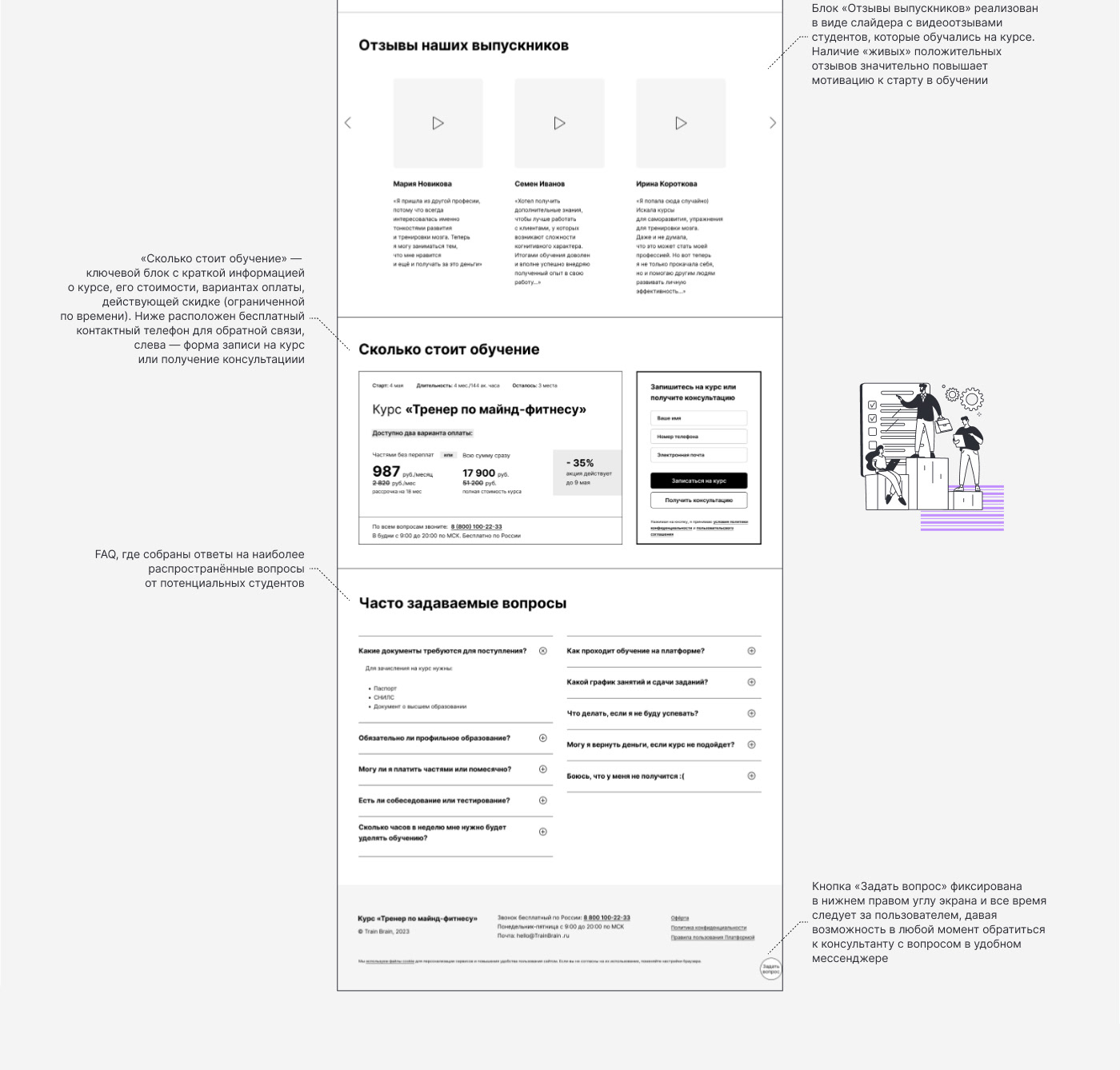 landing page UI/UX Figma user interface Web Design  branding  графический дизайн айдентика Проектирование интерфейса Прототипирование