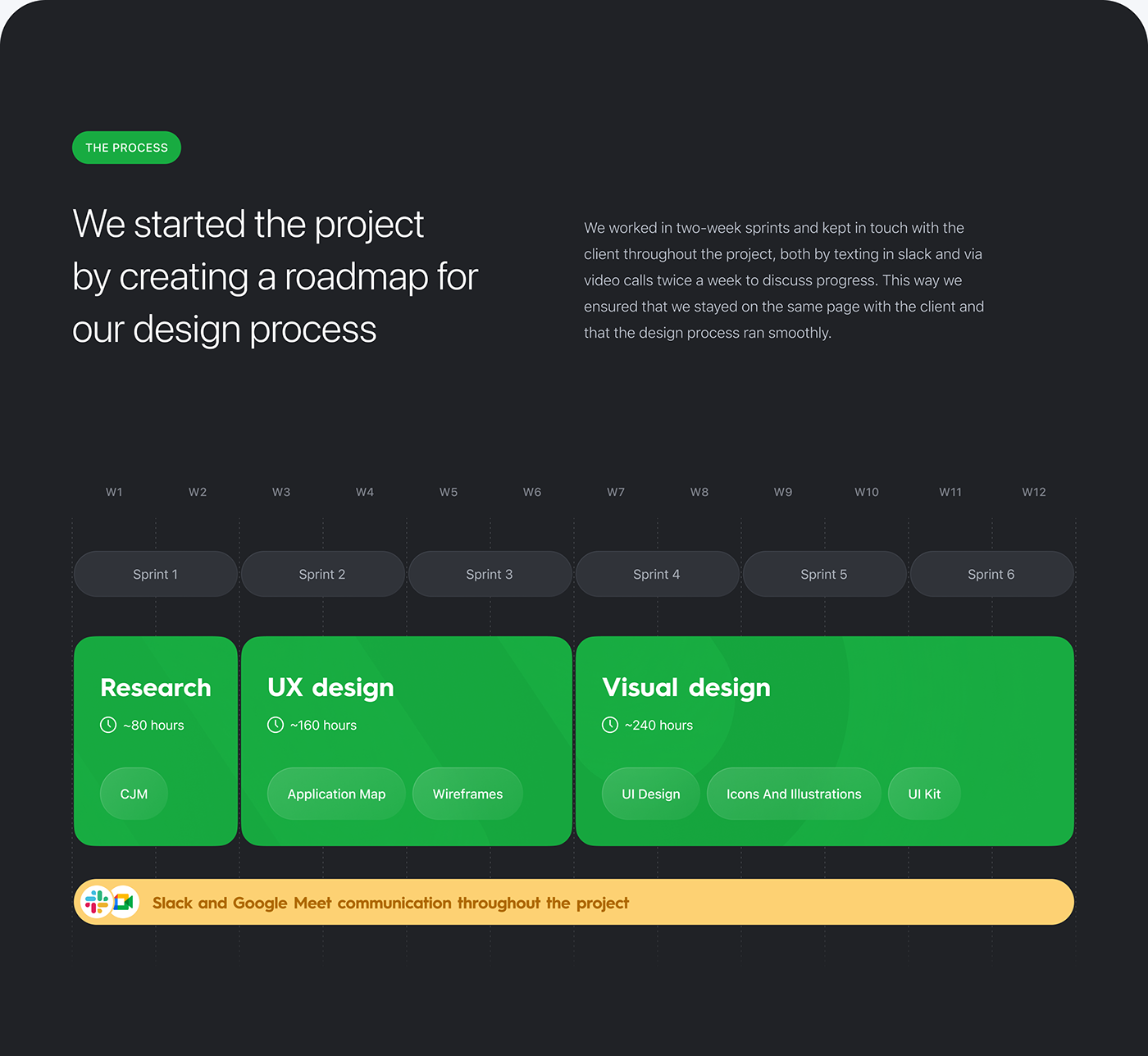 user interface user experience mobile app ios renovation timeline Project management minimal