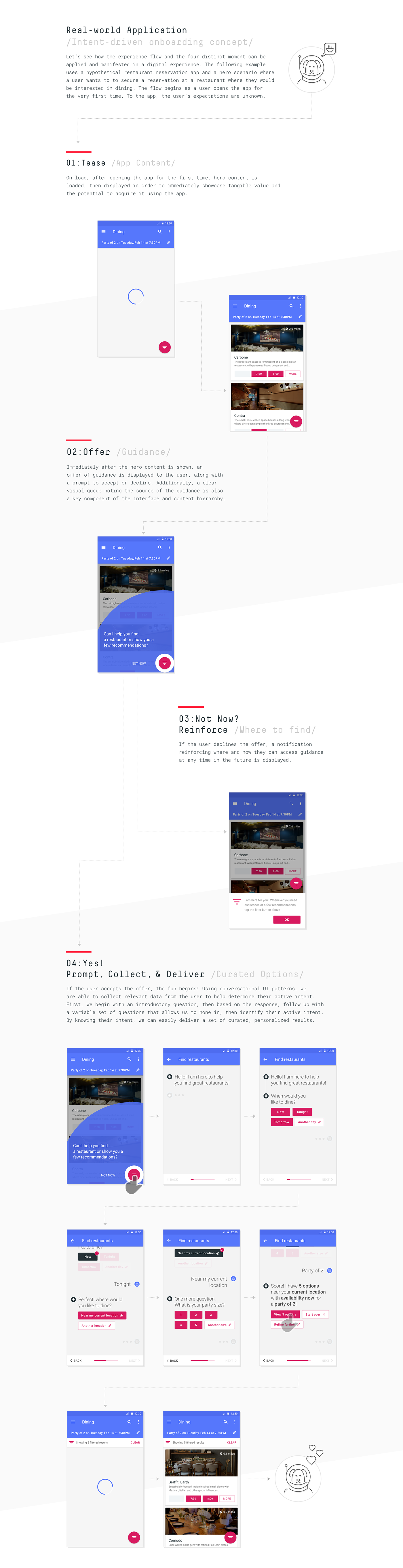 Onboarding app material design Converational UI Chat ios android interaction mobile