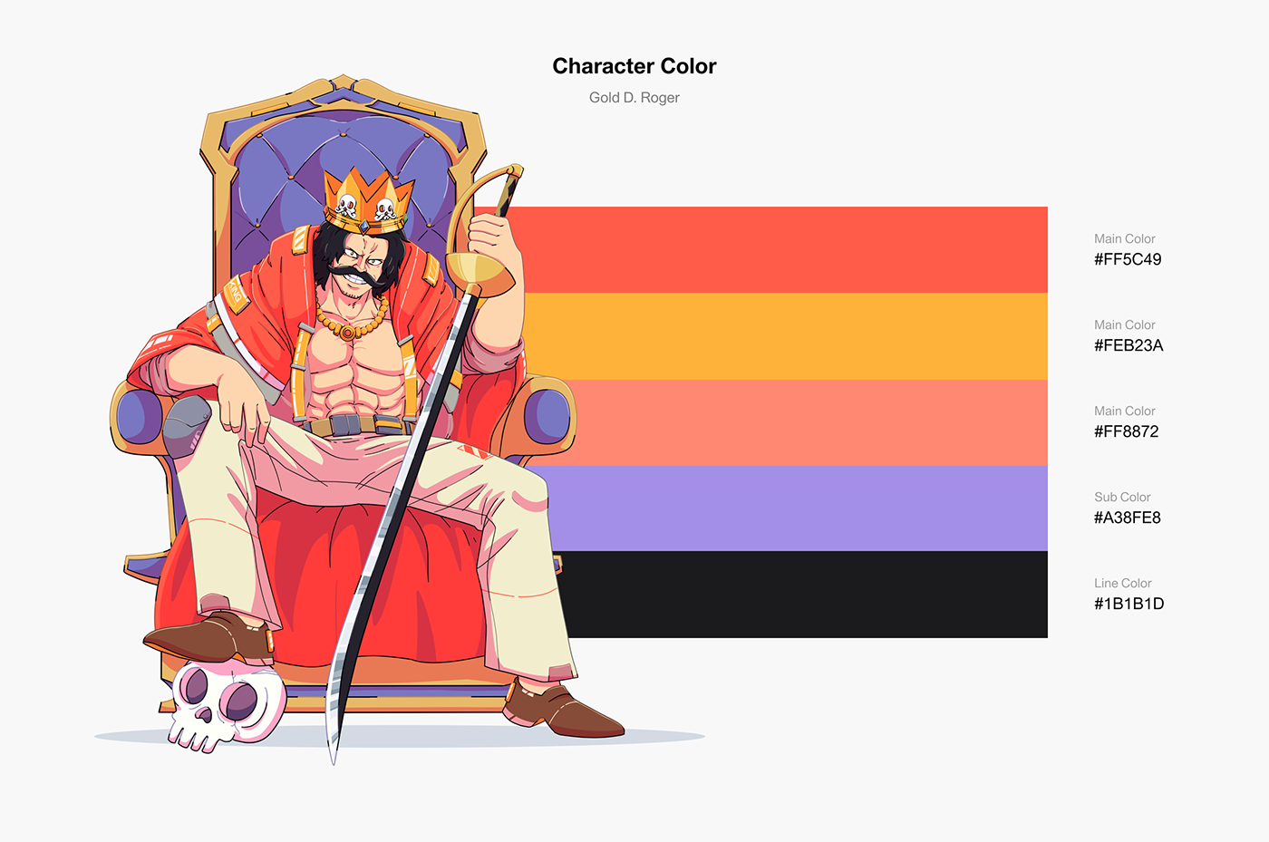 Character design  ILLUSTRATION  one piece anime Nike graphic design  poster Fashion  editorial Layout