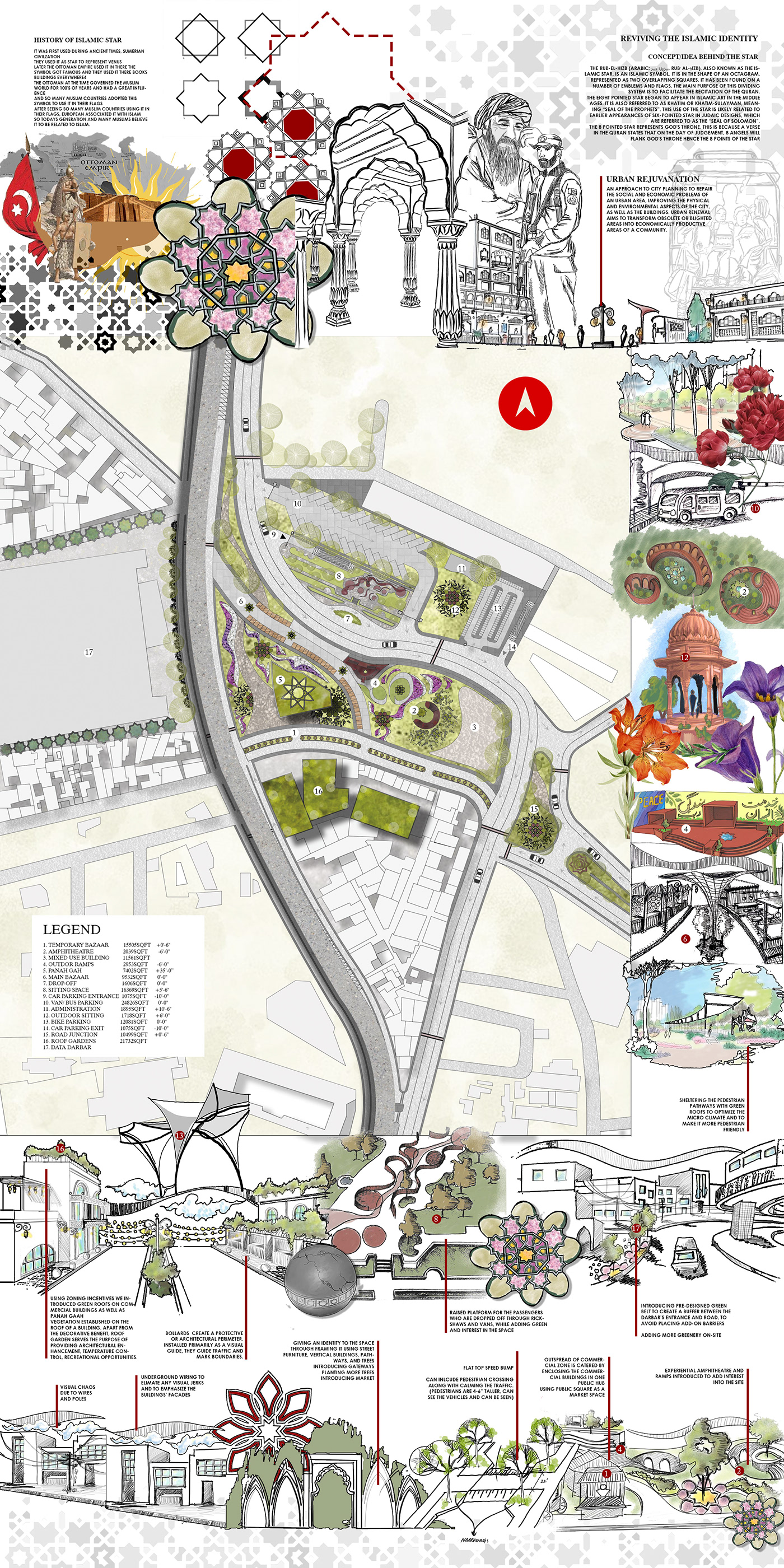 ali hajveri architectural design architecture Data Darbar lahore Masterplan thesis Urban Design urbanplan urbanthesis