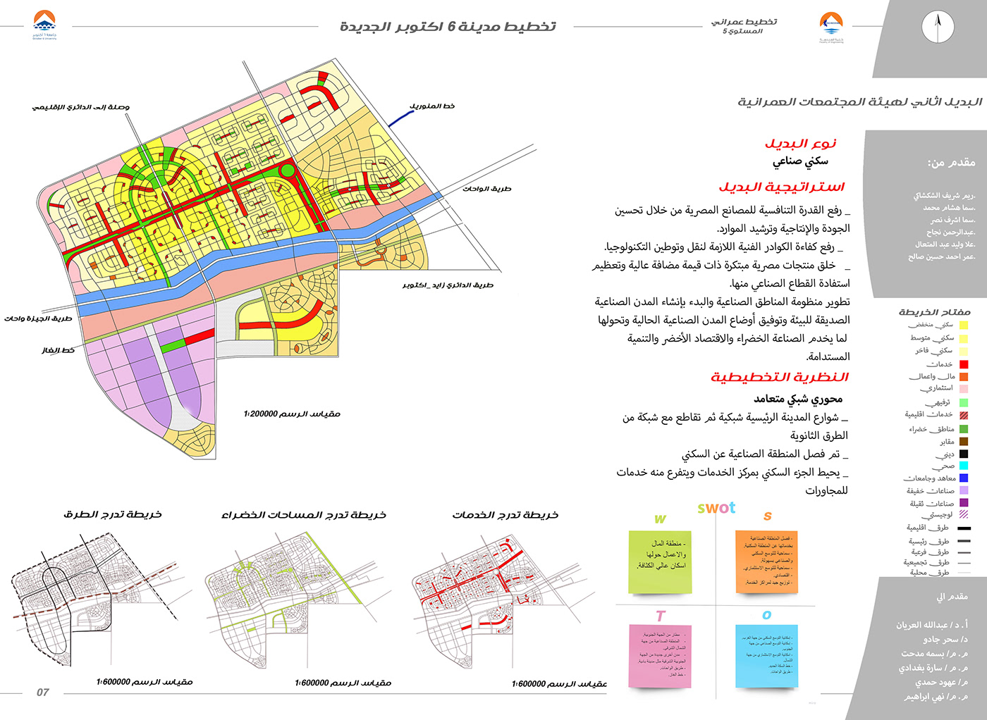 Analysis architecture Case Study planning strategic planning Urban urban planning