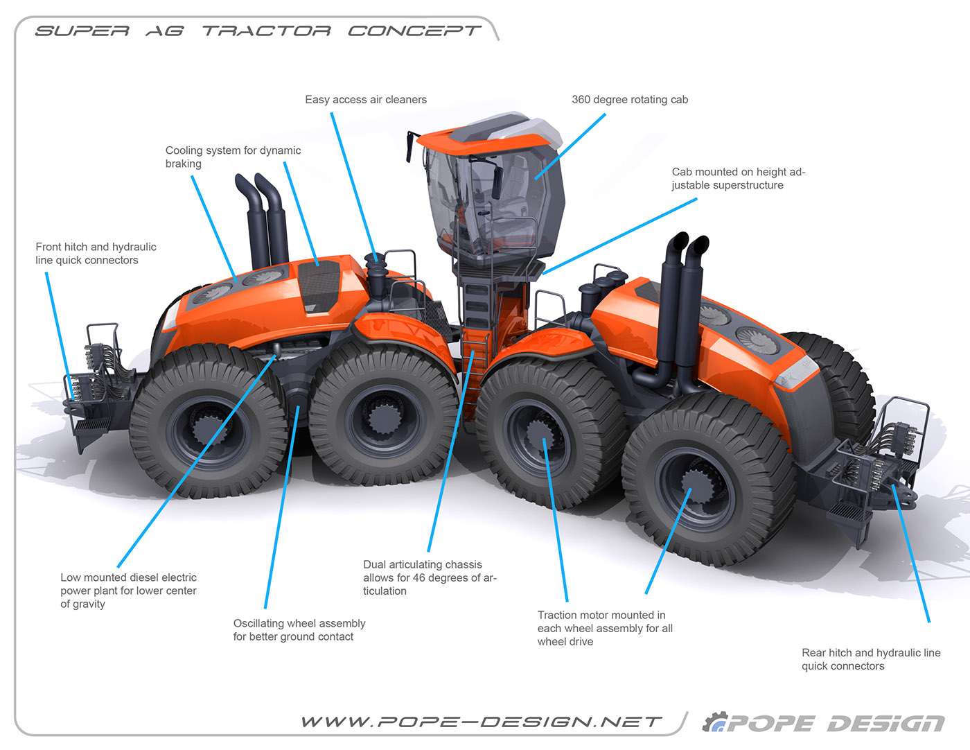 Tractor AG tractor concept machine Heavy Equipment Farm Tractor