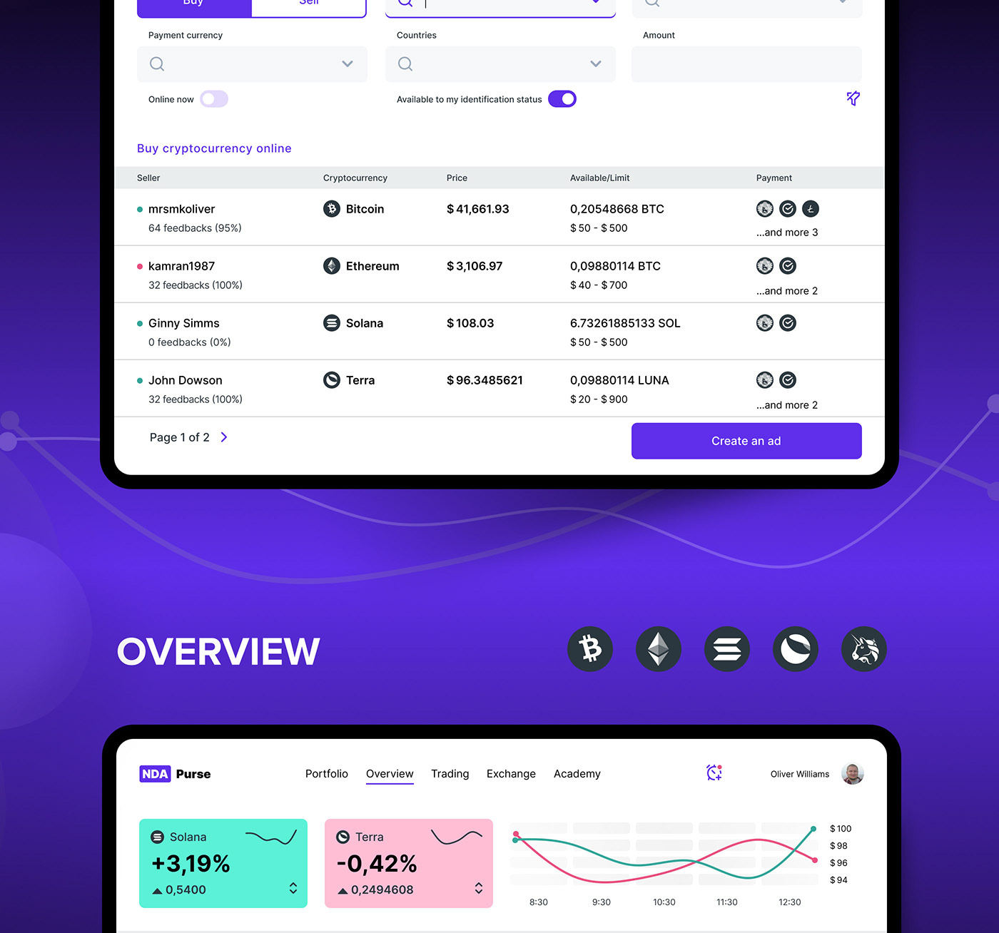product design  UI/UX user experience user interface