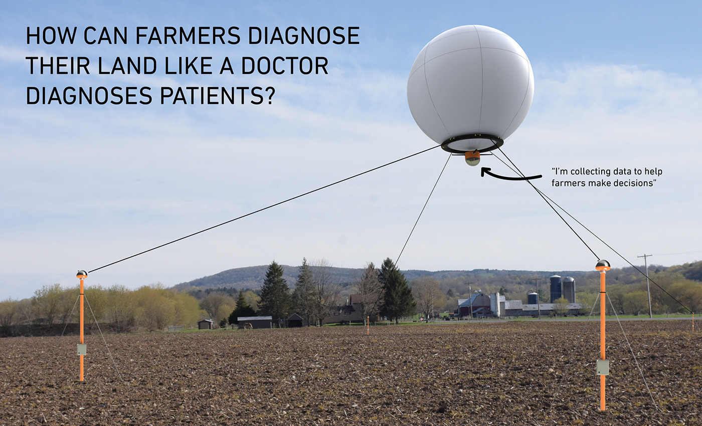 precision agriculture farming drones weather balloon Autonomous