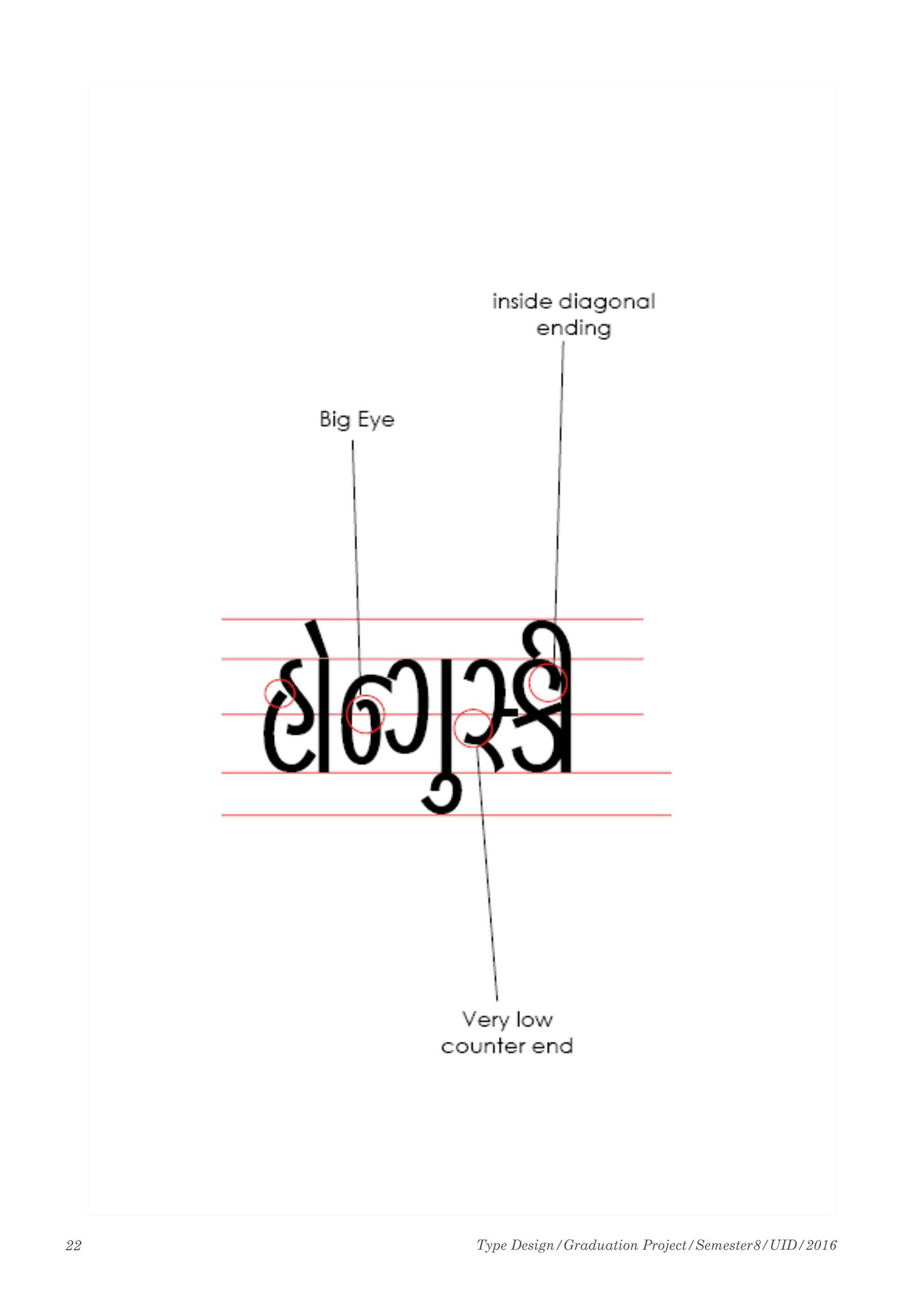construction design family font graphicdesign lettering regional sanserif anatomy Typeface