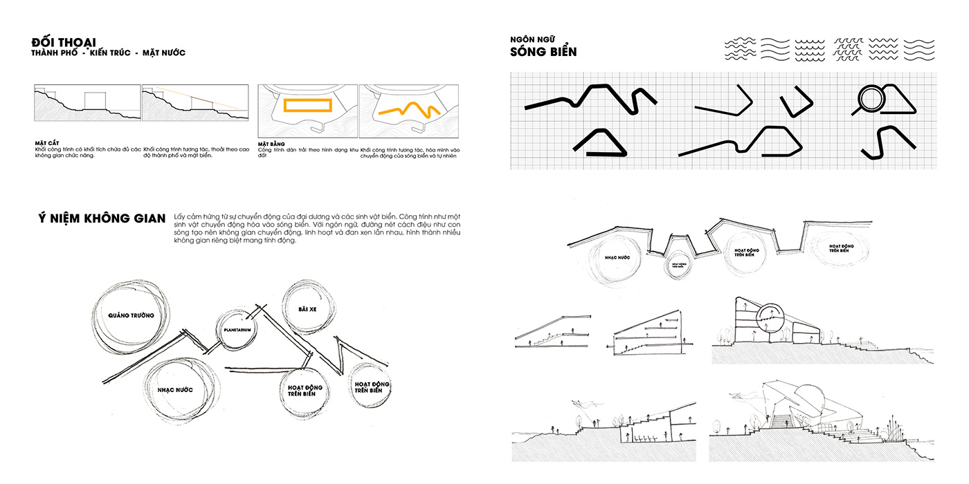 architecture architectural design Render Project architecture project 3ds max visualization 3D