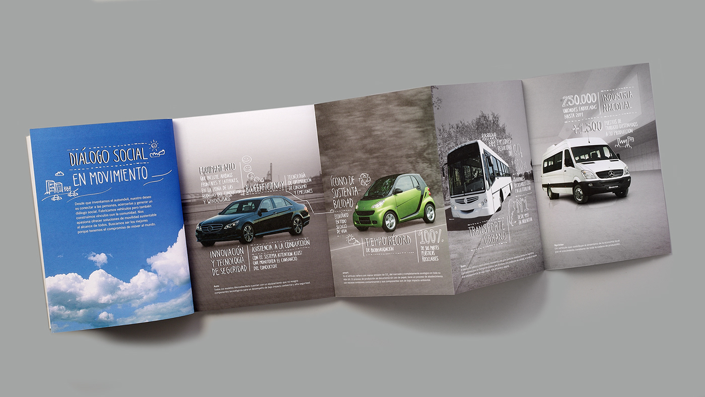 Summary version of the Mercedes Benz Sustainability Report