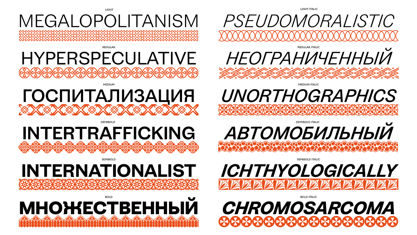 grotesque sans-serif ornament modernist Cyrillic Display decoration sans historical uppercase