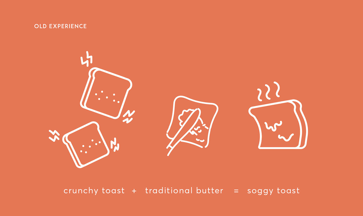 butter Packaging humancentered Food  natural high-end Diary