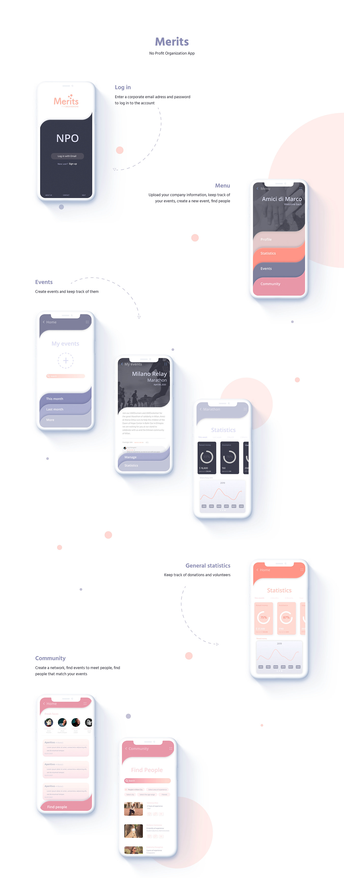 app design designstrategy mobileapp UI ux