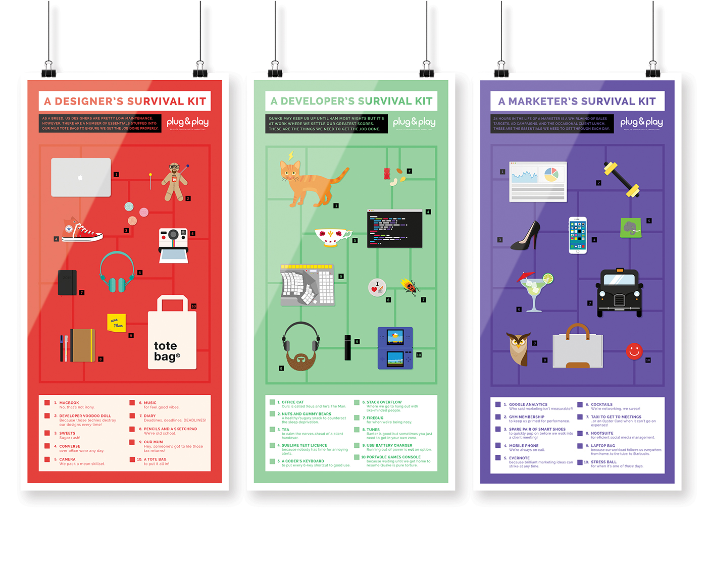 digital agency survival kit poster flat designer developer marketer nerd