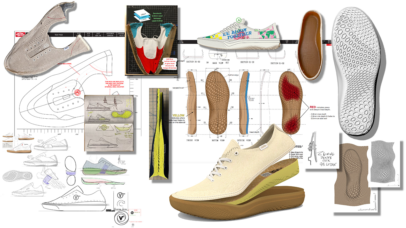circular design footwear footwear design industrial design  shoes sneakers Sustainability Vans