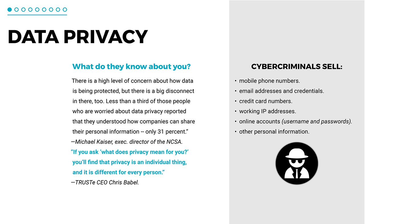 Data privacy cyber security app interaction awareness online ux UI