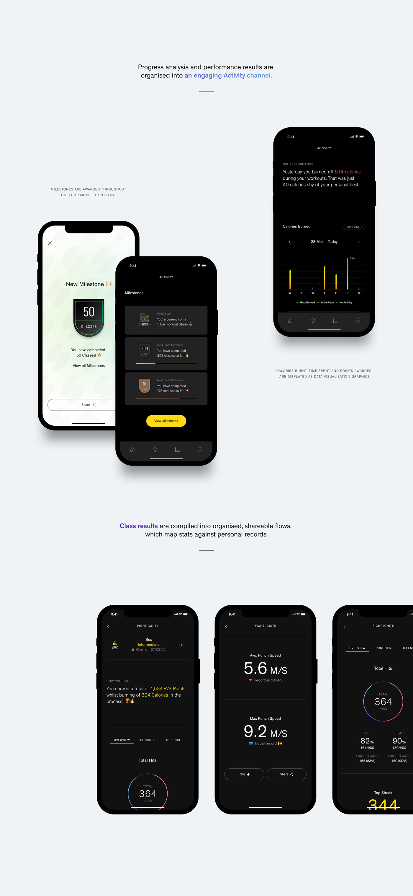 app data visualization digital fitness Mobile app sports ui design user experience user interface